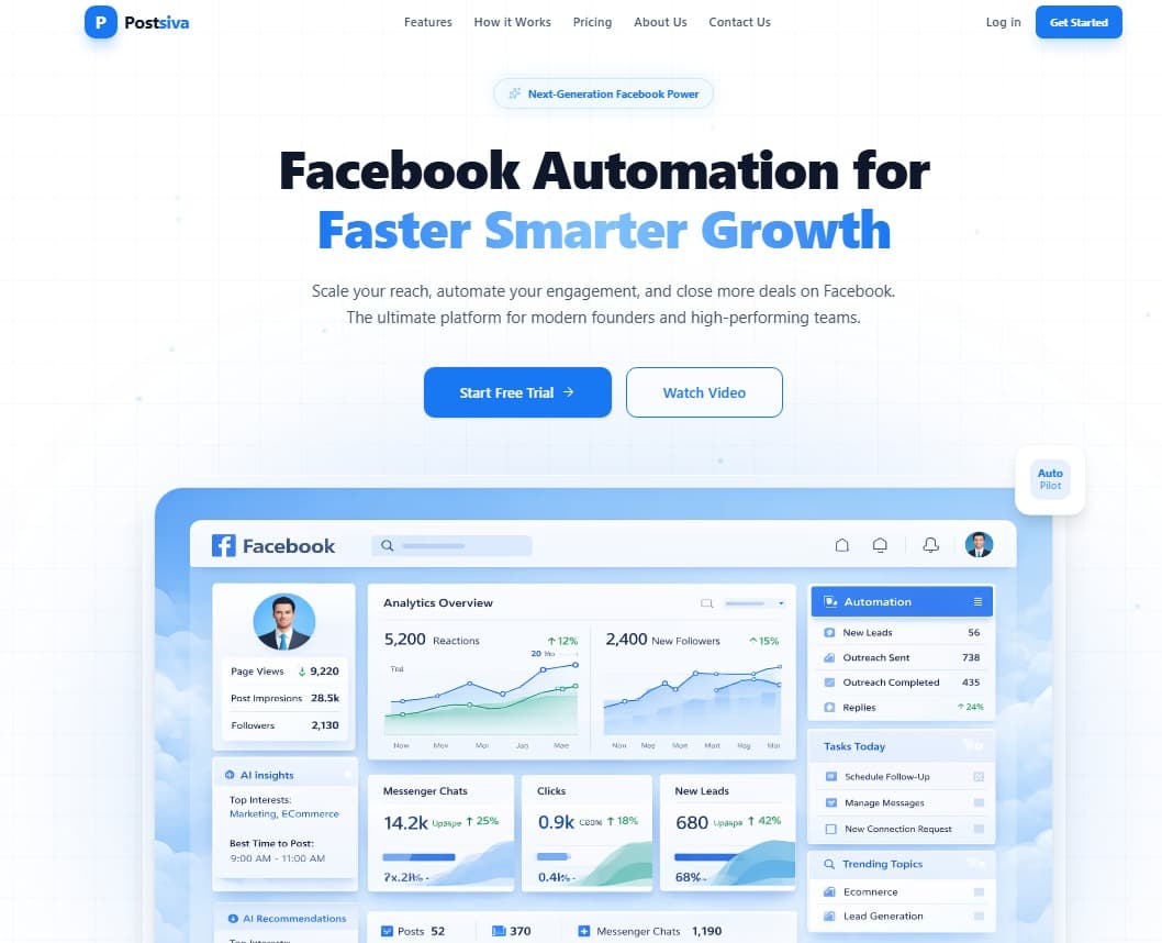 Postsiva – Facebook Automation