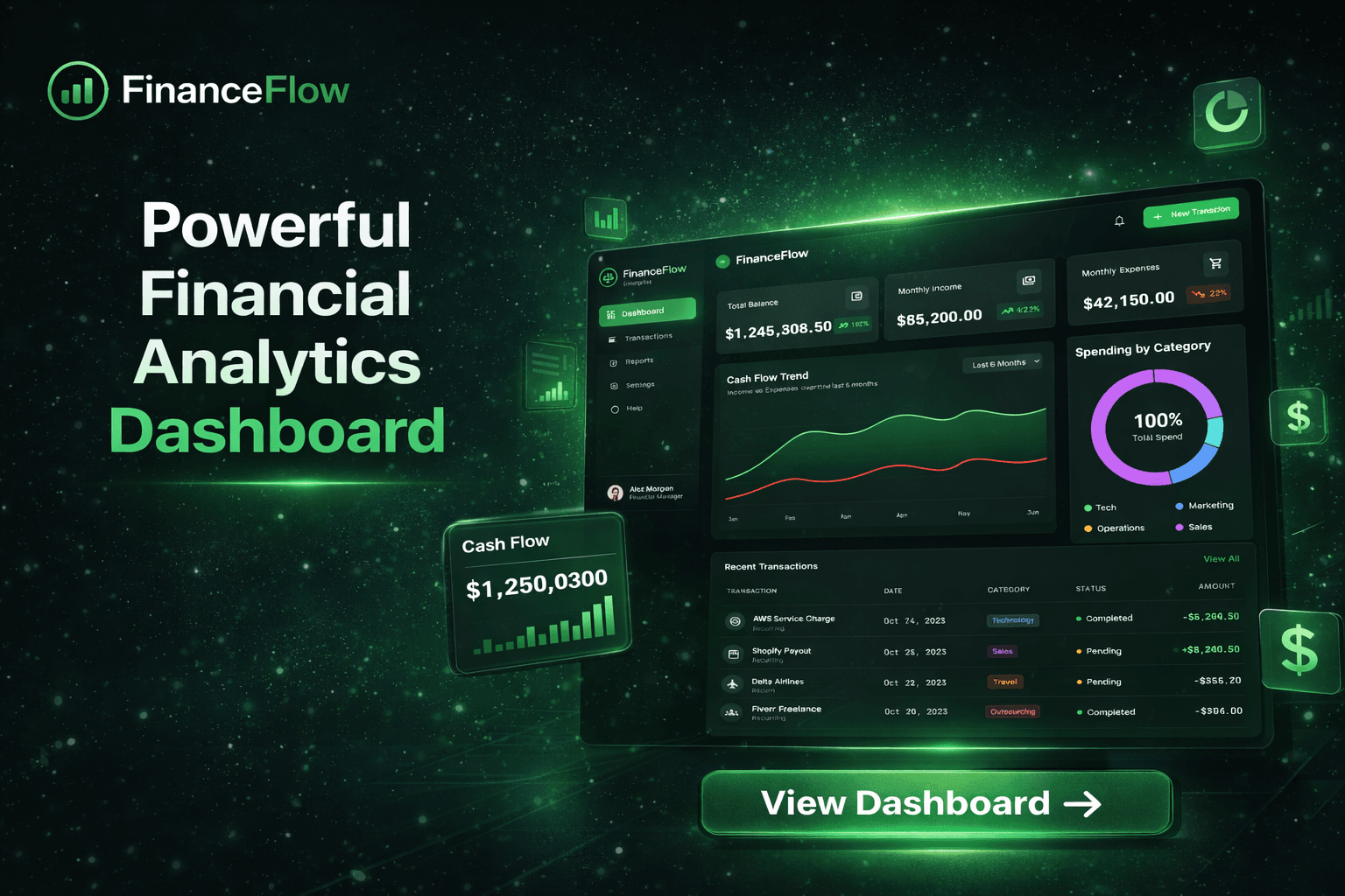 FinanceFlow - Financial Intelligence Dashboard